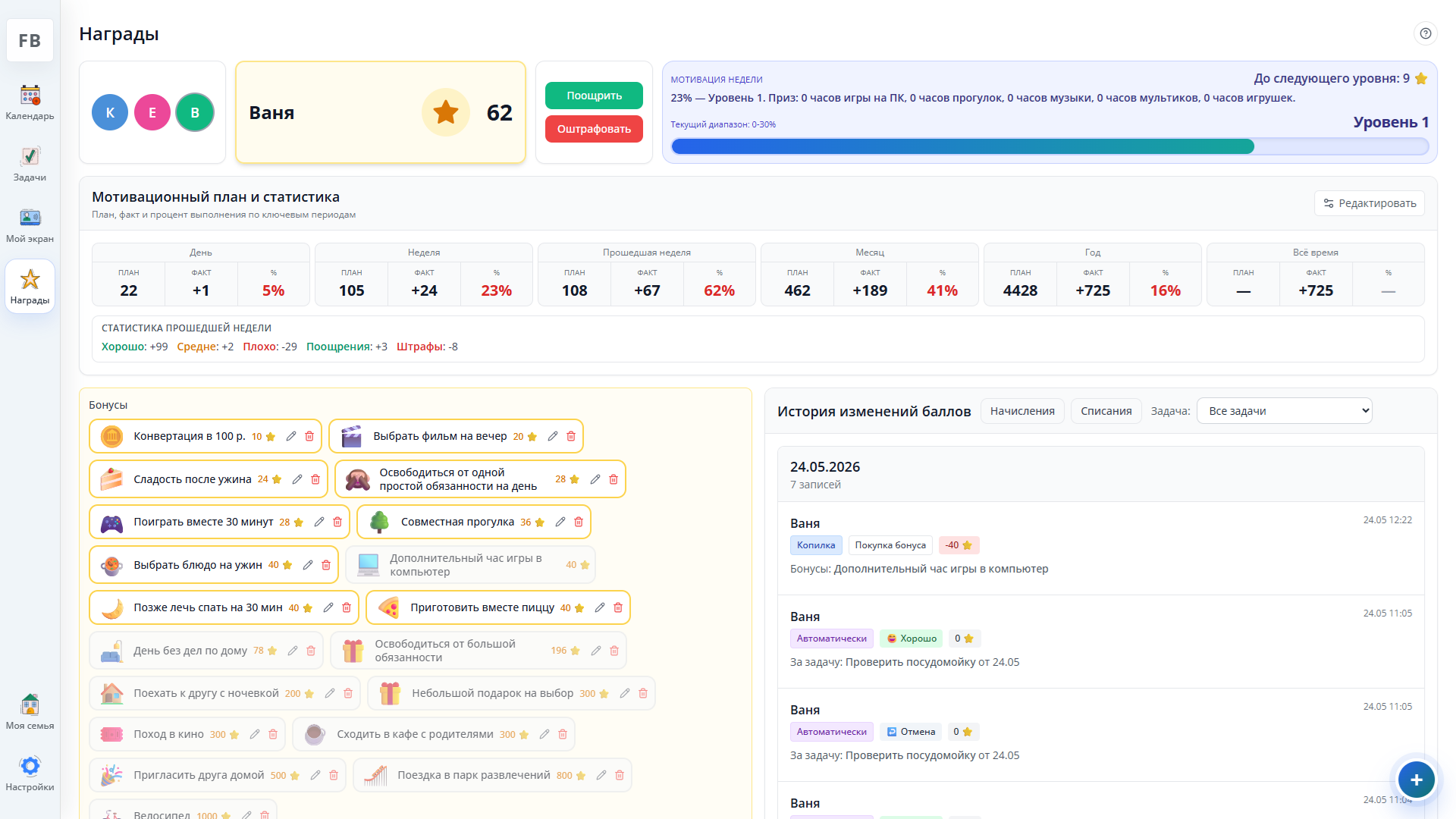 Экран мотивации FamilyBoard с прогрессом, наградами и историей звёзд